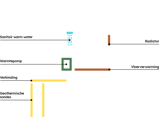 geothermie-fermee-nl